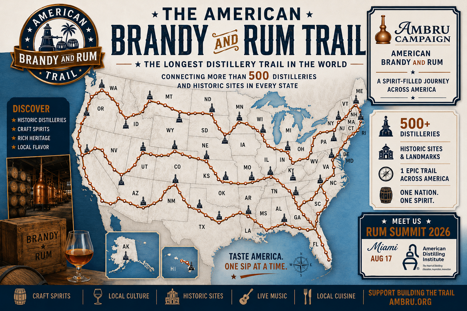 AMBRU CAMPAIGN THE AMERICAN BRANDY AND RUM TRAIL (c) House Of Applejay, Inc AMBRU CAMPAIGN THE AMERICAN BRANDY AND RUM TRAIL (c) House Of Applejay, Inc
