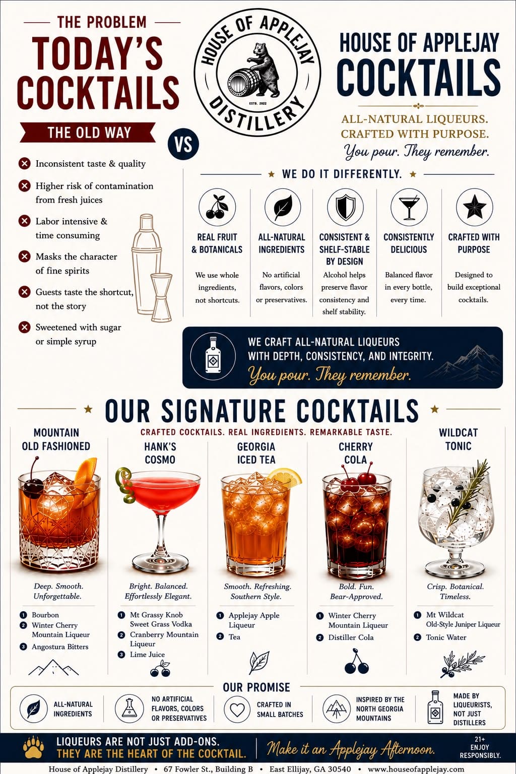 Cocktails all natural (c) House Of Applejay, Inc Cocktails all natural (c) House Of Applejay, Inc
